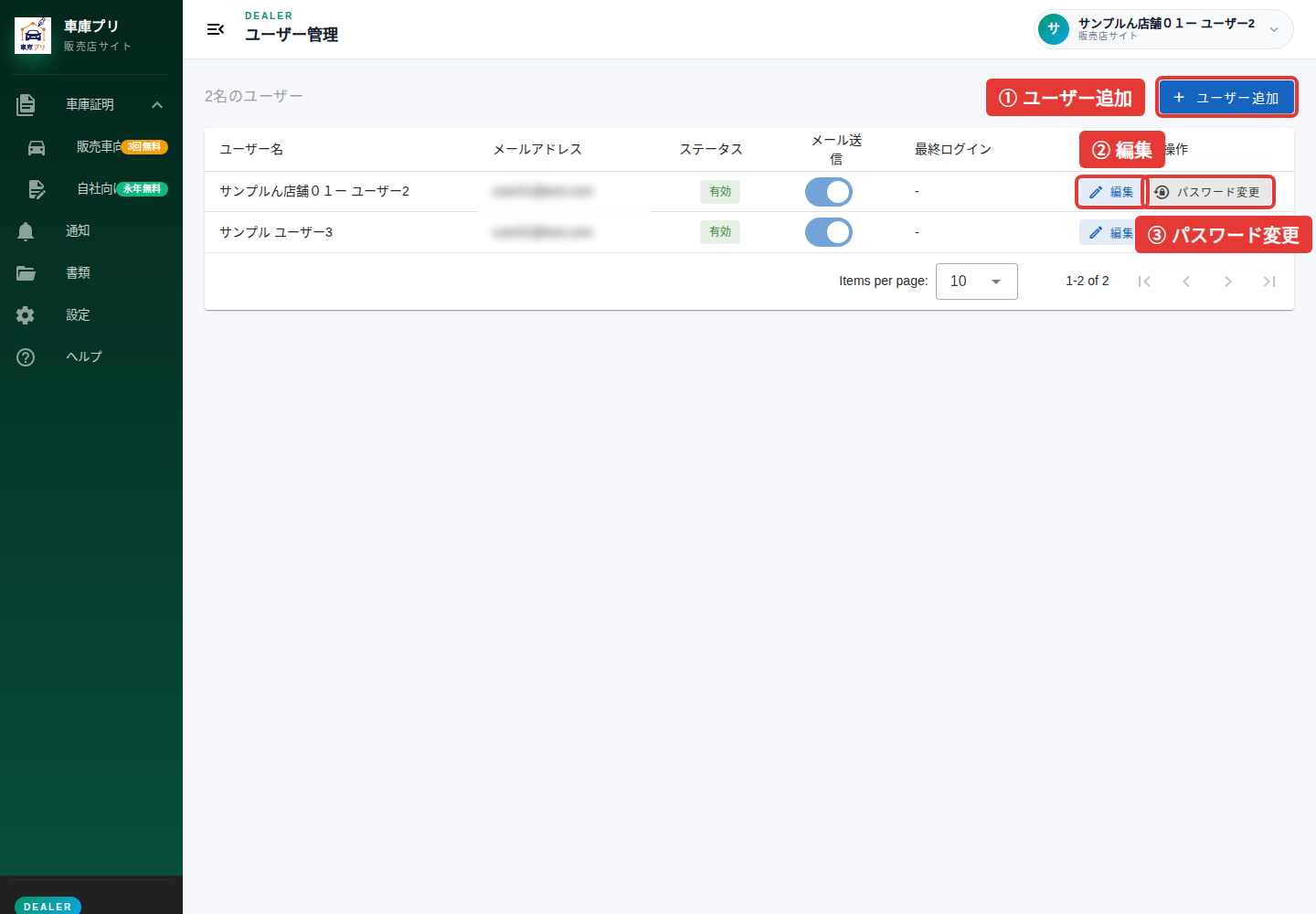 ユーザー管理画面のユーザー追加・編集・パスワード変更を赤枠で表示。メールアドレスはマスク済み